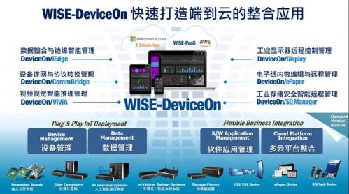 研华wise deviceon管理平台 为智能物联网应用提供远程设备运行和管理